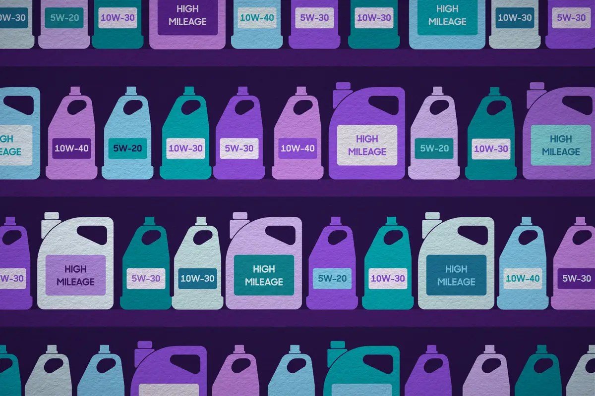 Key Benefits of High Mileage Oil Extend Older Engine Life